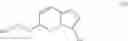 Fig. 71 - Amino-substituted imidazopyridazines