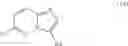 Fig. 79 - Amino-substituted imidazopyridazines