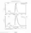 Fig. 02 - Heteroaryl compounds and uses thereof
