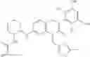 Fig. 147 - Heteroaryl compounds and uses thereof