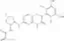 Fig. 148 - Heteroaryl compounds and uses thereof