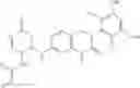 Fig. 183 - Heteroaryl compounds and uses thereof