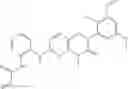 Fig. 868 - Heteroaryl compounds and uses thereof