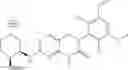 Fig. 899 - Heteroaryl compounds and uses thereof