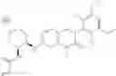 Fig. 901 - Heteroaryl compounds and uses thereof