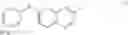 Fig. 03 - Quinolines as FGFR kinase modulators