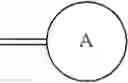 Fig. 10 - Quinolines as FGFR kinase modulators