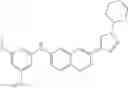 Fig. 100 - Quinolines as FGFR kinase modulators