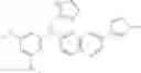 Fig. 192 - Quinolines as FGFR kinase modulators