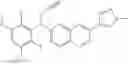 Fig. 232 - Quinolines as FGFR kinase modulators