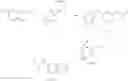 Fig. 35 - Quinolines as FGFR kinase modulators