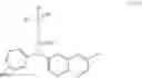 Fig. 63 - Quinolines as FGFR kinase modulators