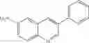 Fig. 95 - Quinolines as FGFR kinase modulators