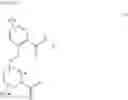 Fig. 04 - Picolinamide derivatives as TTX-S blockers