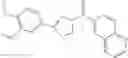 Fig. 455 - Dihydropyrazoles
