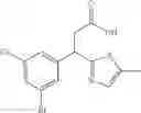 Fig. 40 - Biaryl-propionic acid derivatives and their use as pharmaceuticals