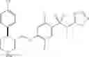 Fig. 129 - Benzenesulfonamide compounds and their use as therapeutic agents