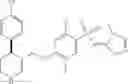 Fig. 131 - Benzenesulfonamide compounds and their use as therapeutic agents