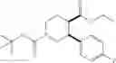 Fig. 141 - Benzenesulfonamide compounds and their use as therapeutic agents