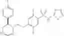 Fig. 145 - Benzenesulfonamide compounds and their use as therapeutic agents