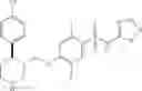 Fig. 151 - Benzenesulfonamide compounds and their use as therapeutic agents
