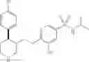 Fig. 167 - Benzenesulfonamide compounds and their use as therapeutic agents