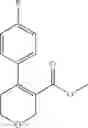 Fig. 40 - Benzenesulfonamide compounds and their use as therapeutic agents