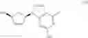Fig. 05 - TRISUBSTITUTED TRIAZOLOPYRIMIDINES FOR USE IN PLATELET AGGREGATION INHIBITON