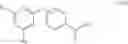 Fig. 41 - Therapeutic methods and compositions involving allosteric kinase inhibition