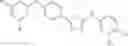 Fig. 89 - Therapeutic methods and compositions involving allosteric kinase inhibition