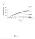Fig. 07 - STAT3 Inhibitors