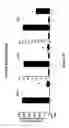 Fig. 06 - Method and compositions for treatment or prevention of inflammatory conditions