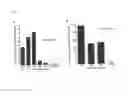 Fig. 06 - Intravascular delivery of nanoparticle compositions and uses thereof