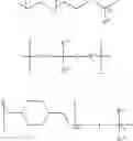 Fig. 19 - Compositions of a polyorthoester and an aprotic solvent