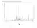 Fig. 07 - THERAPEUTIC USES OF COMPOUNDS HAVING AFFINITY TO THE SEROTONIN TRANSPORTER, SEROTONIN RECEPTORS AND NORADRENALIN TRANSPORTER