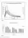Fig. 02 - Pharmaceutical compositions comprising a local anaesthetic such as bupivacaine for local administration to the mouth or throat