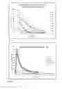 Fig. 03 - Pharmaceutical compositions comprising a local anaesthetic such as bupivacaine for local administration to the mouth or throat