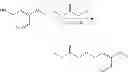 Fig. 59 - Biaryl-propionic acid derivatives and their use as pharmaceuticals