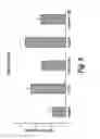 Fig. 06 - Pharmaceutical composition containing pirfenidone in sustained-release tablet form