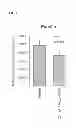 Fig. 06 - TOPICAL OPHTHALMOLOGICAL PHARMACEUTICAL COMPOSITION CONTAINING REGORAGENIB
