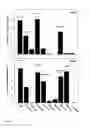 Fig. 03 - Methods For Treating Inflammation