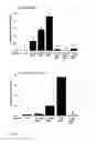 Fig. 08 - Methods For Treating Inflammation
