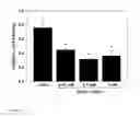 Fig. 09 - Methods For Treating Inflammation
