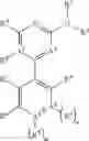 Fig. 03 - Pharmaceutically active disubstituted pyridine derivatives