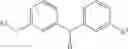 Fig. 43 - Pharmaceutically active disubstituted pyridine derivatives