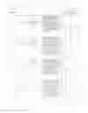 Fig. 06 - AMIDE COMPOUND AND MEDICINAL USE THEREOF