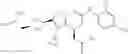 Fig. 101 - AMIDE COMPOUND AND MEDICINAL USE THEREOF
