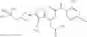 Fig. 87 - AMIDE COMPOUND AND MEDICINAL USE THEREOF