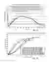 Fig. 09 - Methods for treating conditions such as dystonia and post-stroke spasticity with clonidine