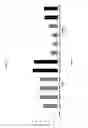 Fig. 02 - Pyrazole-amide compounds and pharmaceutical use thereof